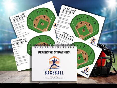 Defensive Guides .